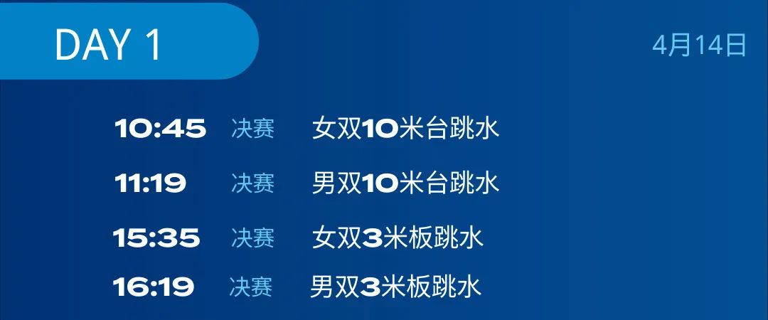 全民護眼 助力夢之隊！2023世界泳聯(lián)跳水世界杯精彩搶先看！