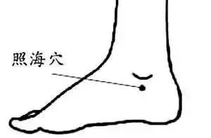 經(jīng)常按摩這兩個(gè)穴位，讓你的眼睛更健康！